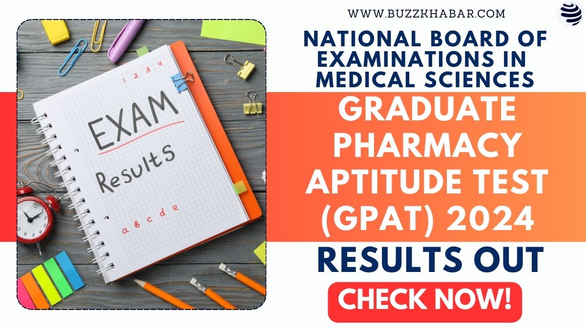 NBE GPAT 2024